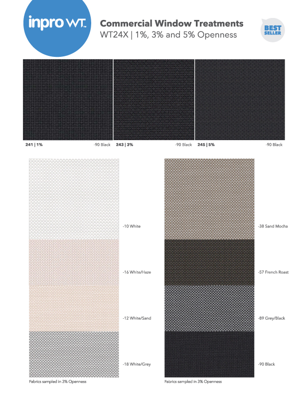 Fabric Test Data + Cards