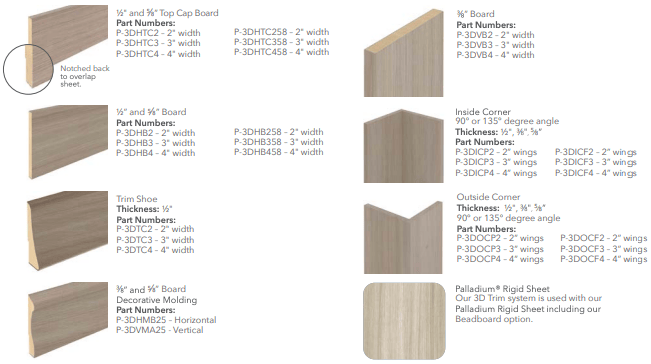 Palladium 3D Trim System