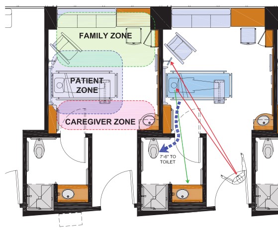 Map of a patient room.