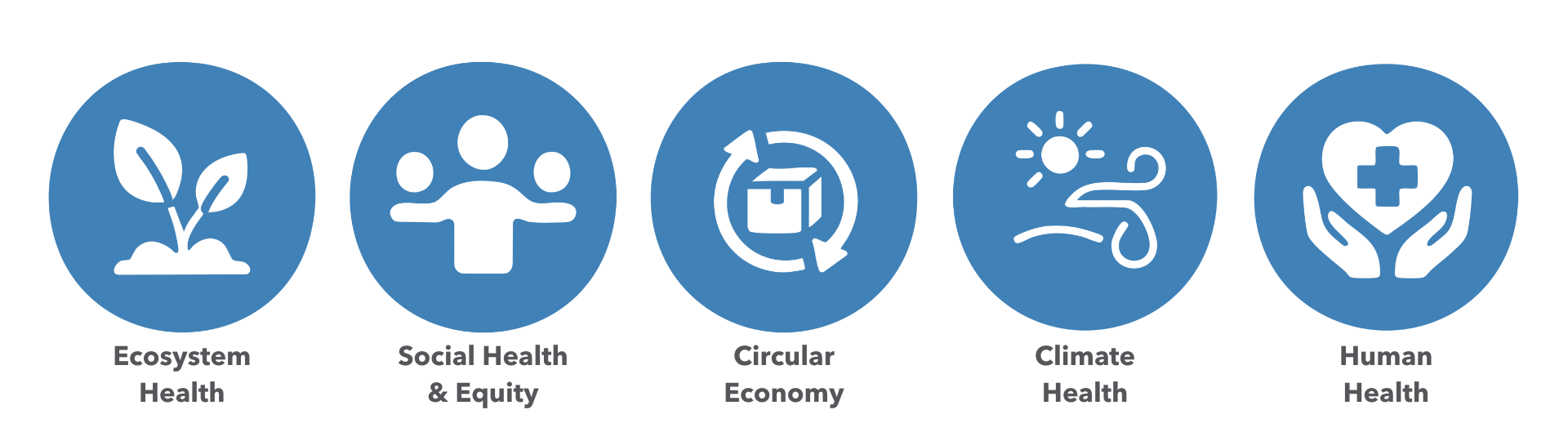 five-pillars---1920x540