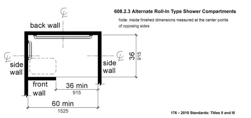 roll-in-alternate-showers-diagram