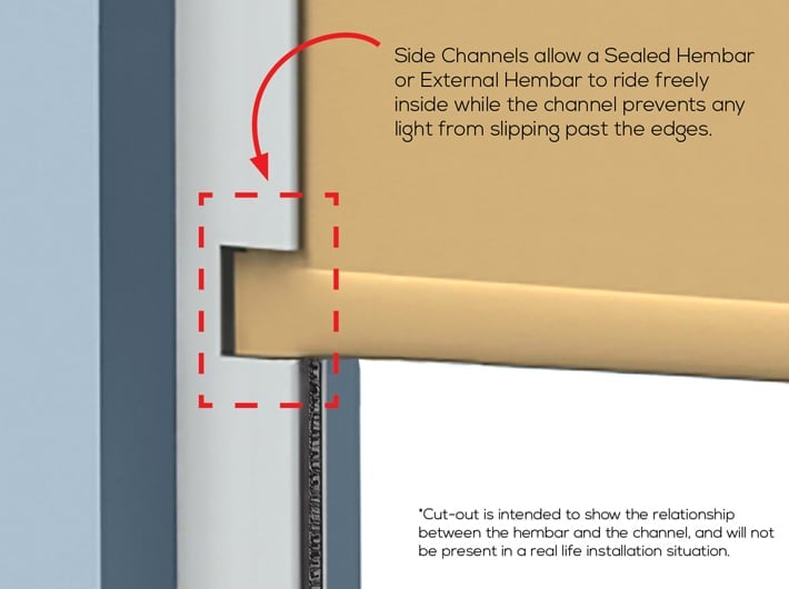 2-5-side-channel-d402f3e9.jpg