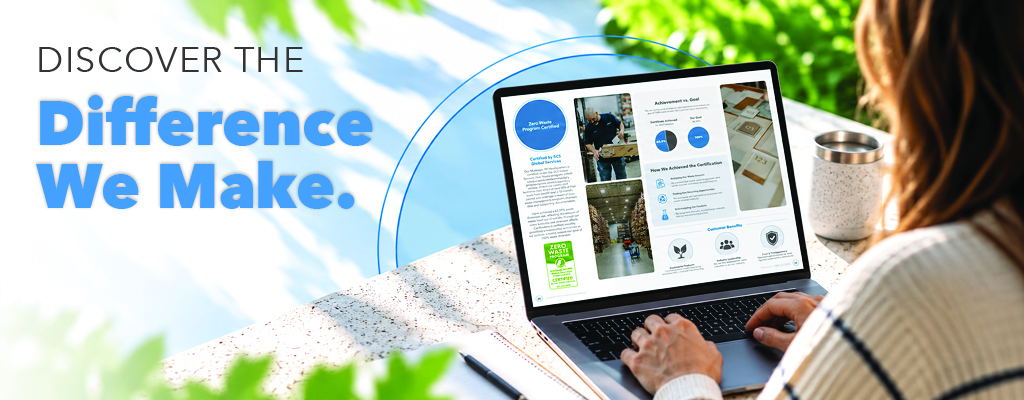 Home | Explore our Sustainability + Impact Report